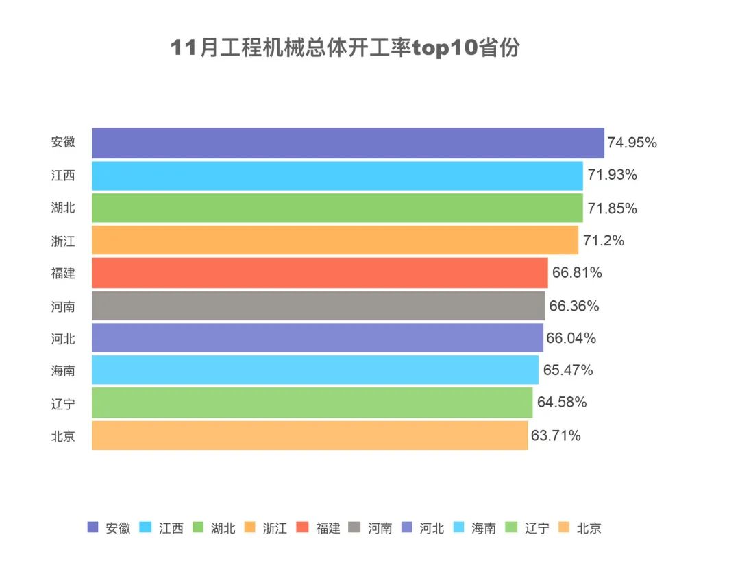 “火力全开”！开工(gōng)超45万个小(xiǎo)时！最强“劳模”是→