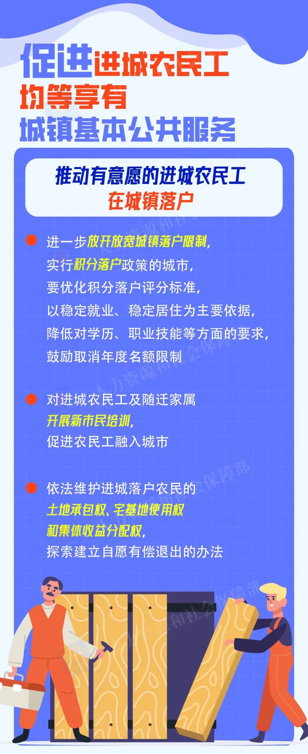 如何促进进城农民(mín)工(gōng)均等享有(yǒu)城镇基本公(gōng)共服務(wù)？一图看懂